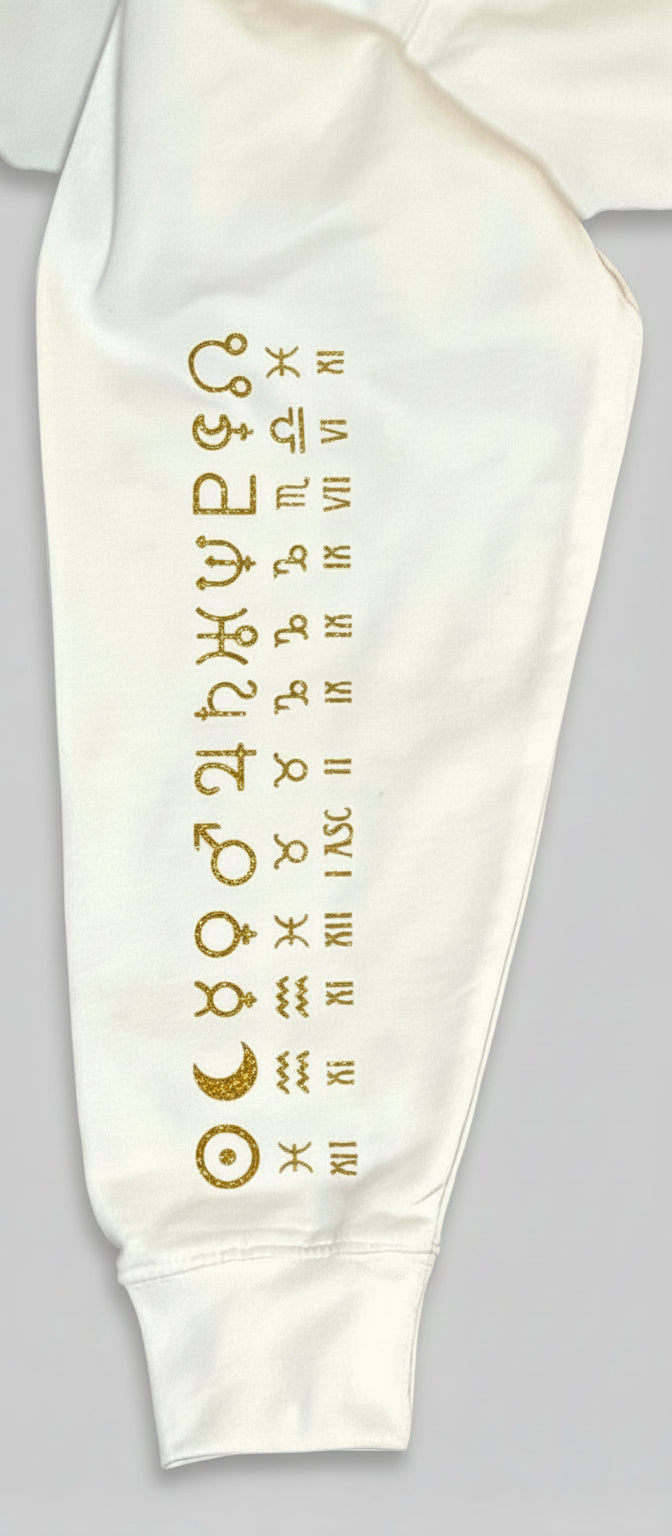 The Sun on the right sleeve